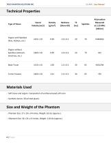 User Manual US-A04-6