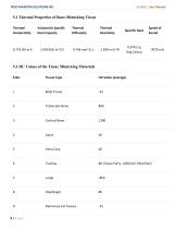 User Manual US-A05-8