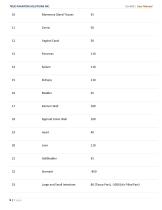 User Manual US-A05-9
