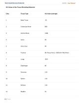 User Manual US-S01-6