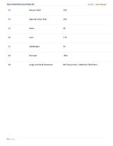 User Manual US-S01-7