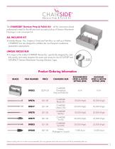 CHAIRSIDE Product Portofolio - 3