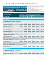 LOCATOR F-Tx® FIXED ATTACHMENT SYSTEM - 3