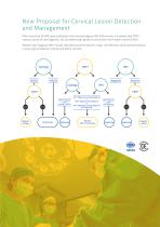 Folate Receptor-mediated Detection (FRD™) - 5