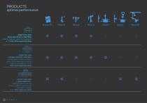 Overhead, Digital Radiography-10