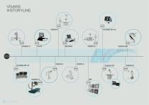 Overhead, Digital Radiography-6