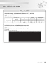 D-Subminiature Series-15