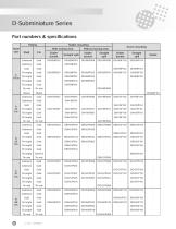 D-Subminiature Series-22
