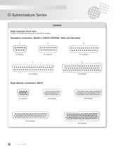 D-Subminiature Series-8