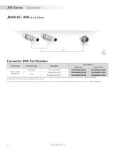 JBX Series - Metal Push Pull Connector-16