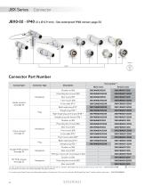 JBX Series - Metal Push Pull Connector-20