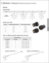 JDX Series - Breakaway Connector-13