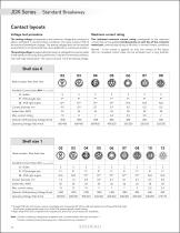 JDX Series - Breakaway Connector-22