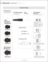 JDX Series - Breakaway Connector-8