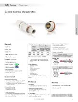 JMX Series - Plastic Push Pull Connector-11