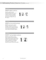 Self-seating Connector Accessories-10