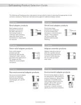 Self-seating Connector Accessories-9