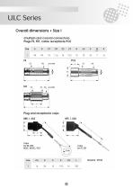 ULC Series-12