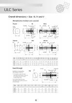 ULC Series-15