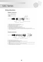 ULC Series-21