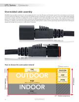 UTL Series - Latch Locking Connector-14