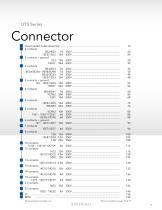 UTS Series - Waterproof Circular Connector-15