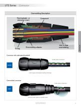 UTS Series - Waterproof Circular Connector-17