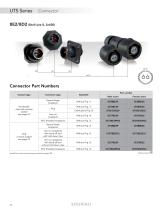 UTS Series - Waterproof Circular Connector-20