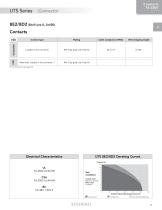 UTS Series - Waterproof Circular Connector-23