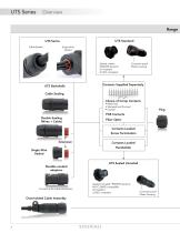 UTS Series - Waterproof Circular Connector-8