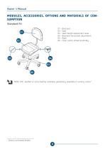 STOOLS Premium / Professional / Professional II / Standard / Standard Fit - 8