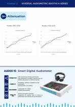 Audiometric Booth-8