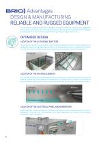 BRIO Ultrasonic Cleaning Equipment-13