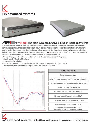 All KnS Advanced Systems catalogs and technical brochures