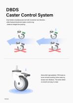Fangge Medical Future Series Brochure FG-V-01-14