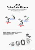 Fangge Medical Future Series Brochure FG-V-03 - 15