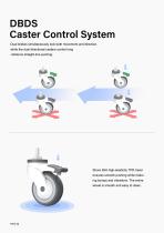 Fangge Medical Future Series Brochure FG-V-07-12