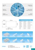 FG-P-4012F/B Medical Consumables Storage Rack Model Number：FG-3