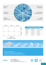 FG-P-6004F06/B Hospital Equipment Packaging Table-3