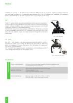 ElProScan ELP 1 Systems-4