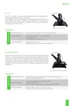 ElProScan ELP 1 Systems-5
