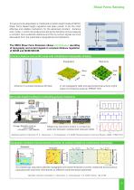 ElProScan The Ultimate Scanning Probe Microscope System - 7