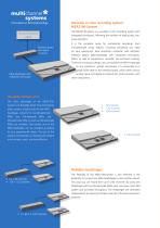 MEA2100-2