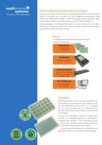 Multiwell-MEA-System-2