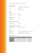 Multiwell-MEA-System-5