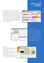 Portable in vivo Recording System-4