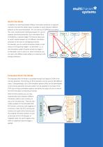Stimulus Generators 4000 Series and 3008-FA-5