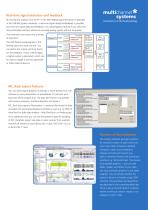 USB Data Acquisition-4