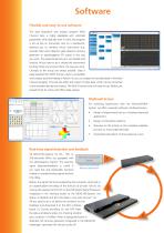 in vitro Solutions for Extracellular Neuronal Recording-6