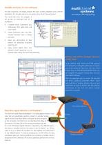 in vivo Solutions for Extracellular Recording-5
